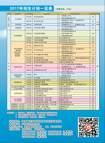 球探在线,球探在线(中国)2016年招生简章10